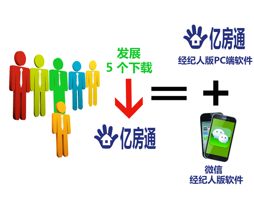 活动奖品1
