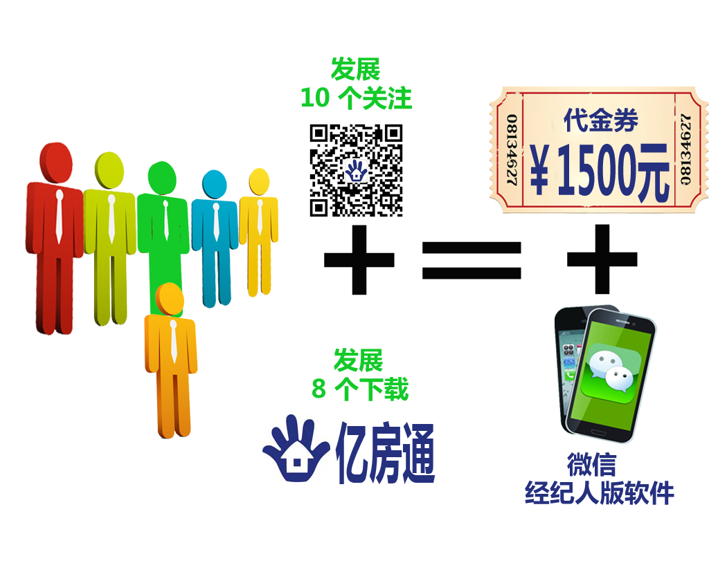 活动奖品1