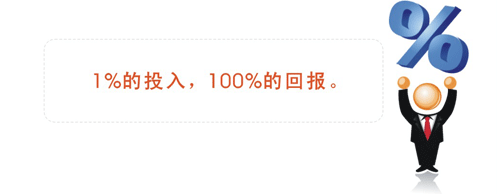 1%Ͷ룬100%Ļر